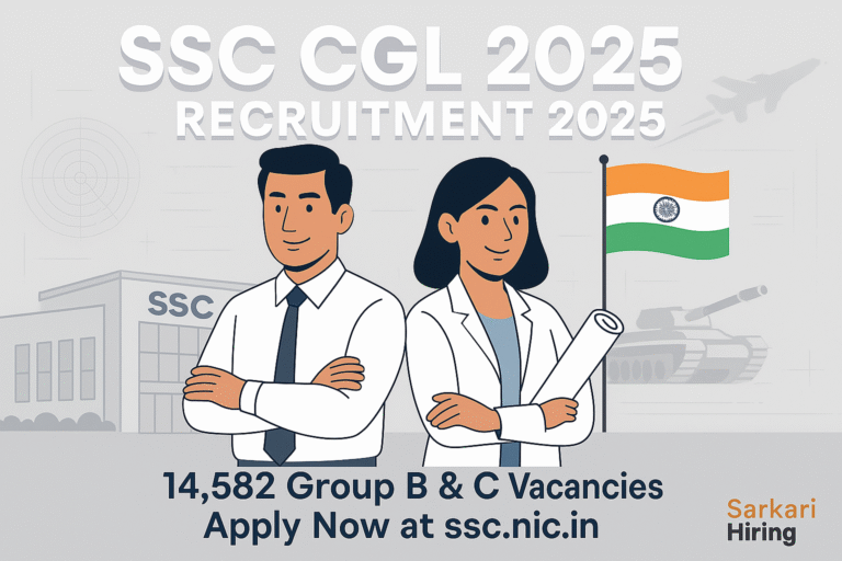 SSC CGL 2025 vacancies banner – Apply now for 14,582 Group B and C posts, Tier-I exam coming soon