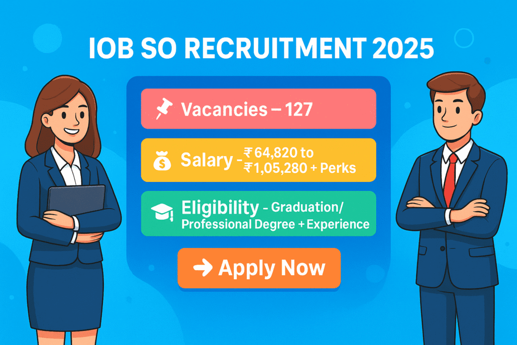 IOB SO Recruitment 2025 banner highlighting 127 vacancies, salary ₹64,820 to ₹1,05,280 with perks, and eligibility for specialist officer posts.