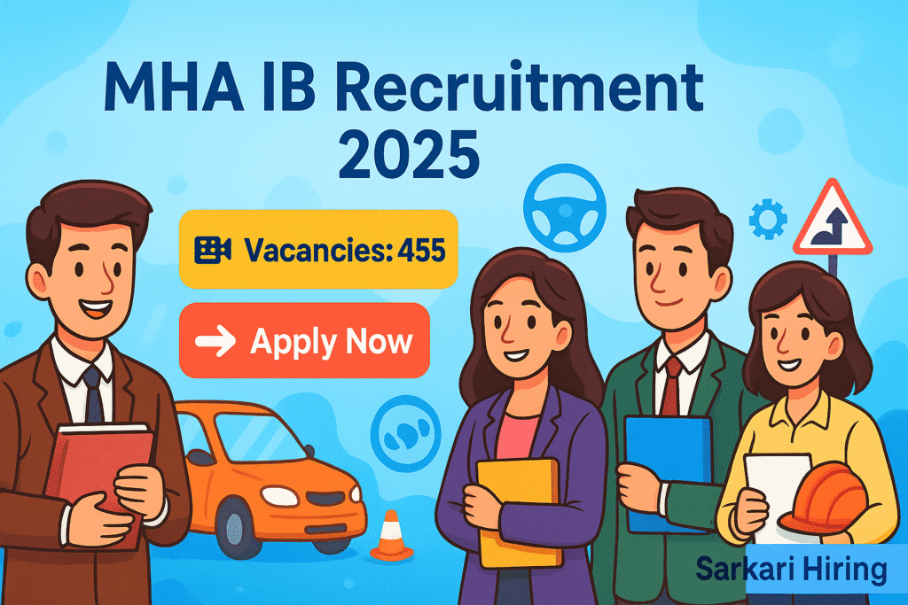 MHA IB Recruitment 2025 banner with cartoon-style aspirants, 455 vacancies, and Apply Now button