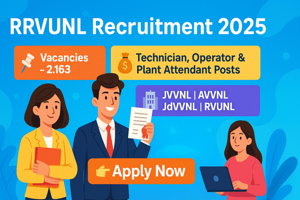 Cartoon-style HD banner for RRVUNL Recruitment 2025 highlighting 2,163 vacancies for Technician, Operator & Plant Attendant posts.