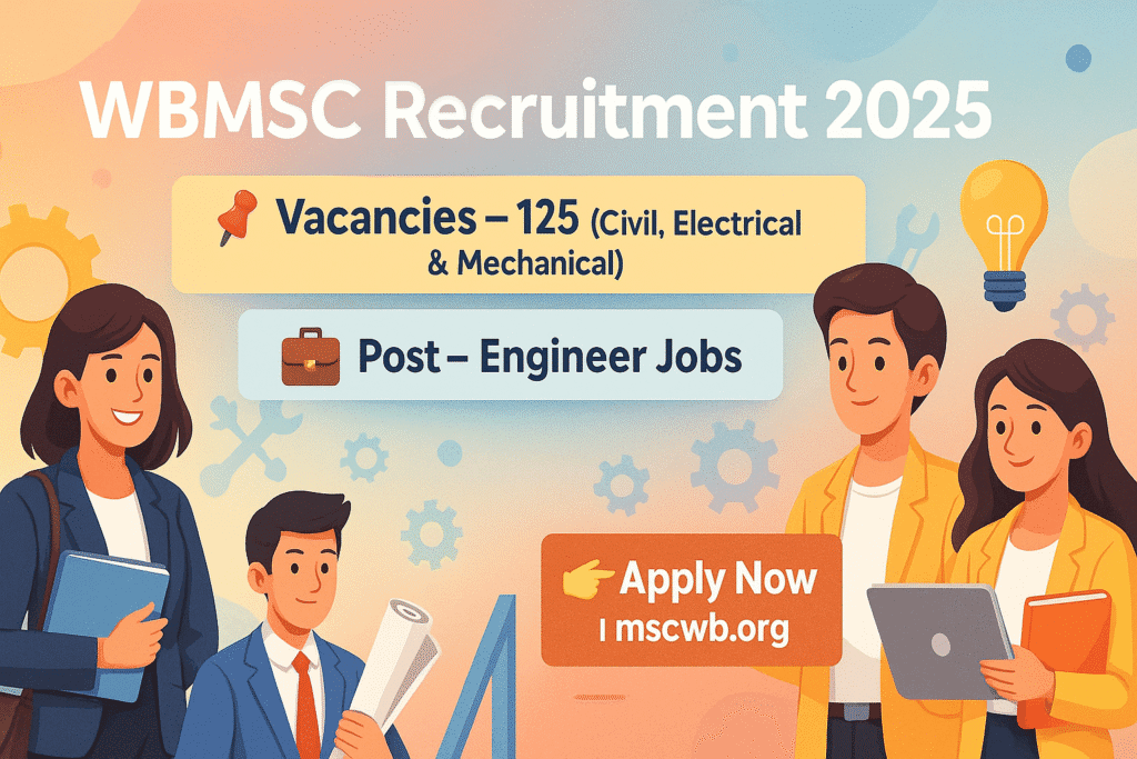 WBMSC Recruitment 2025 banner showing 125 Engineer vacancies with Apply Now button