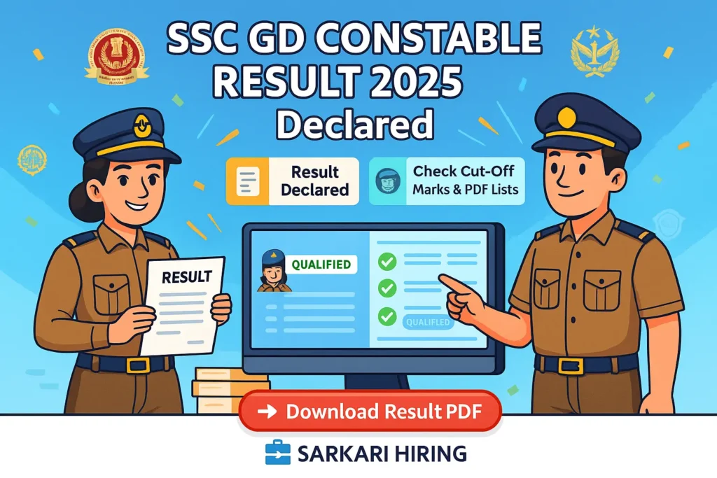 Cartoon-style banner showing SSC officers celebrating SSC GD Constable Result 2025 with result sheet, cut-off marks, and download PDF button.