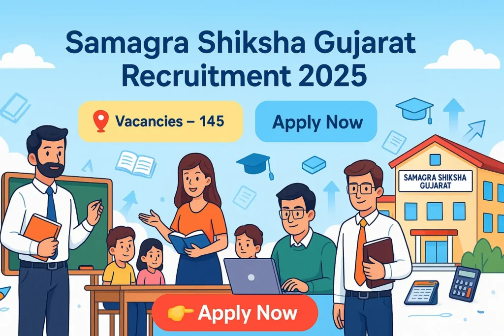 Cartoon-style banner showing teachers, students, and officials promoting Samagra Shiksha Gujarat Recruitment 2025 with Apply Now button and 145 vacancies.