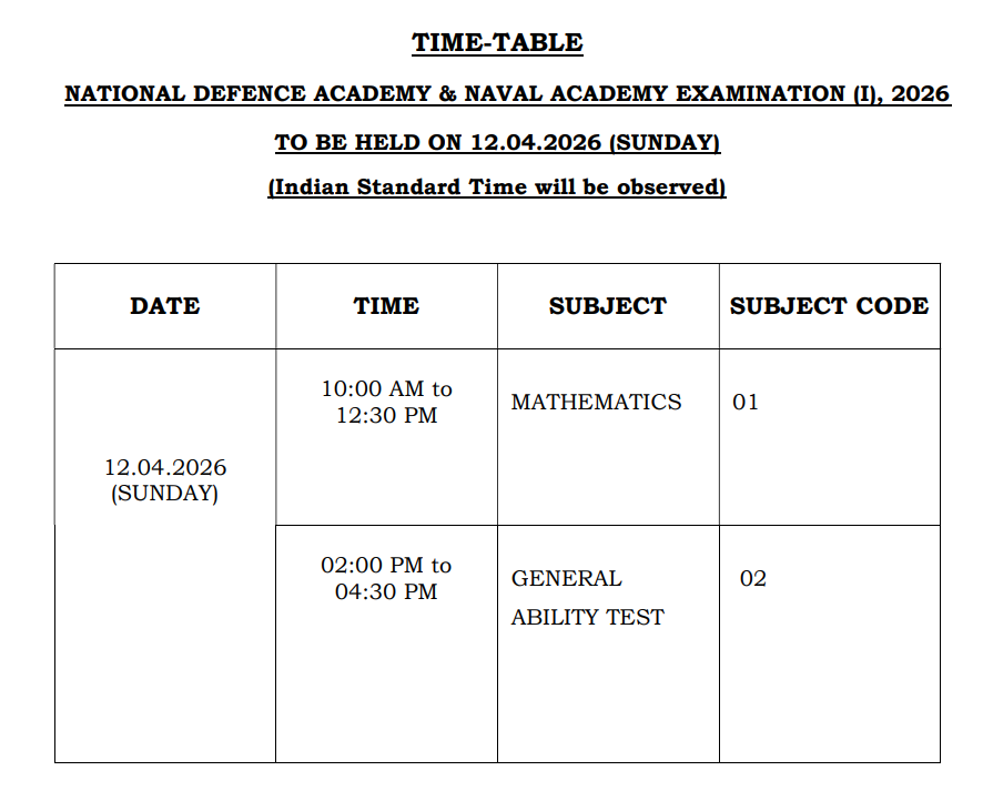 UPSC NDA & NA (I) 2026 exam time table showing Mathematics and General Ability Test exam timings scheduled on 12 April 2026