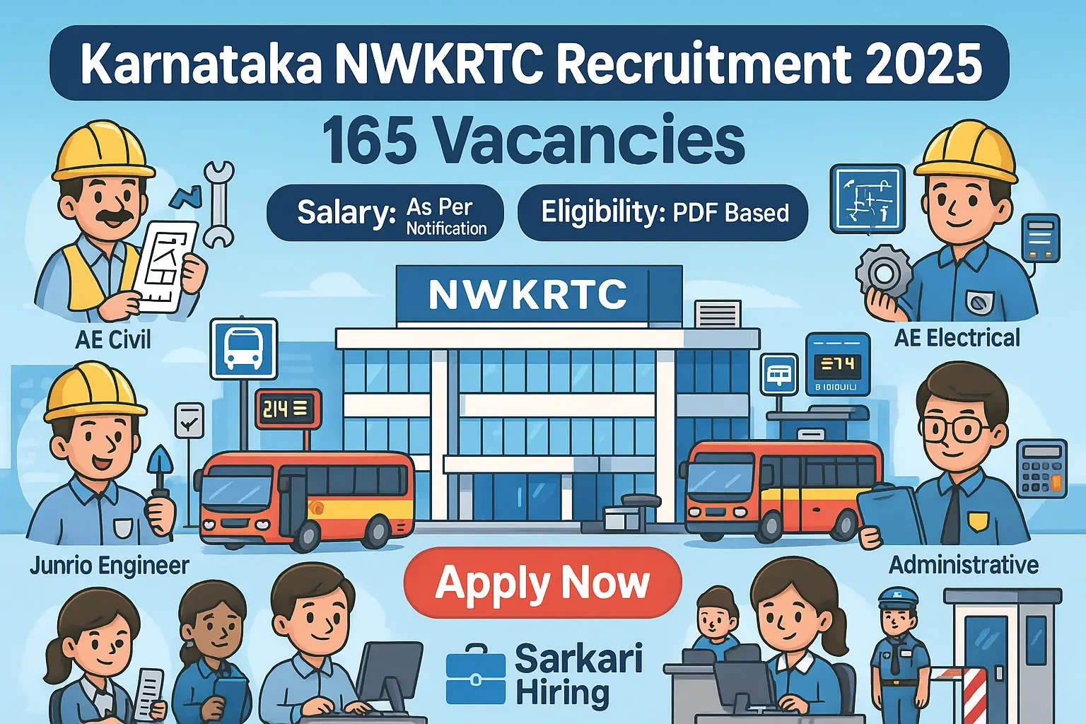 NWKRTC Recruitment 2025 showing AE, JE, administrative staff, buses, NWKRTC building, Apply Now button, and 165 vacancies.